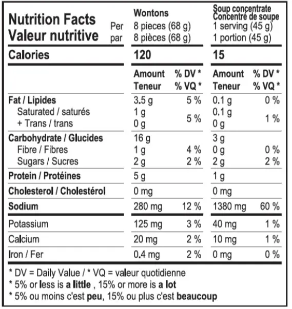2037 - Chicken & Vegetable Wonton Soup Kit - NFT