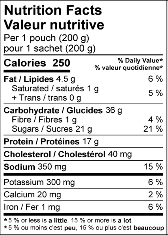 22598-NFT-General-Taos-Chicken-Wong-Wing