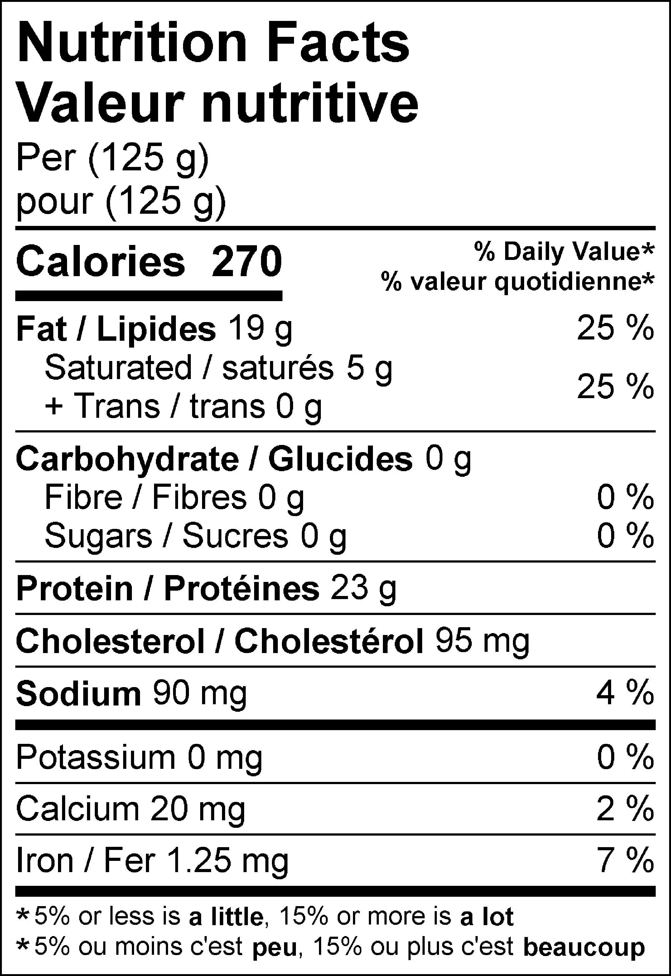 WFC 8203 NB SpecialtyMeat CornishHen NFT