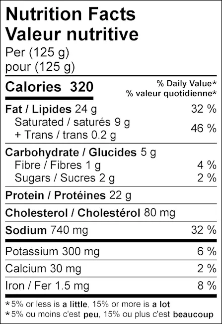 WFC 6927 Pork Ribs StLouisSide Memphis NFT