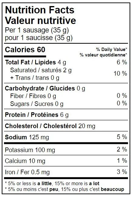 WFC 9050 Grinds Sausage LambMerguez NFT