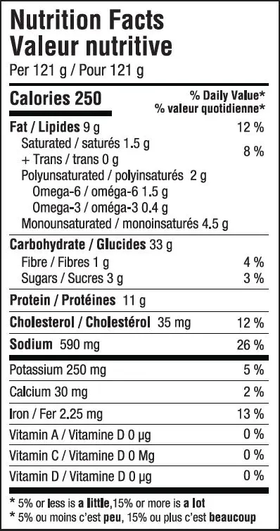 2054 - Chicken Pierogies - NFT