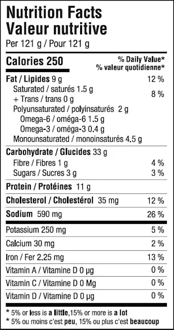 2054 - Chicken Pierogies - NFT