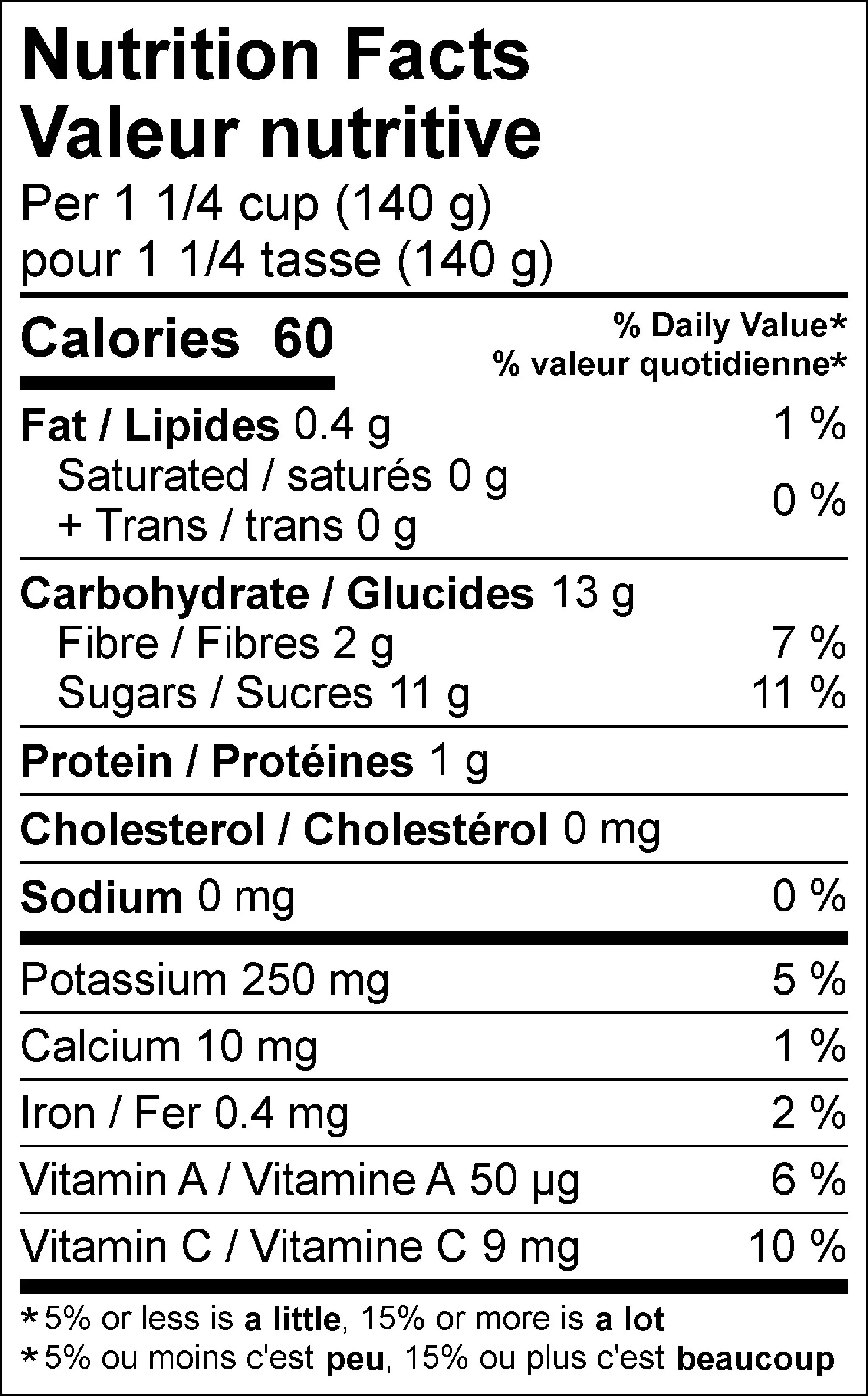 WFC 4037 Produce PeachesSliced NFT
