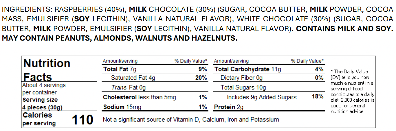 Raspberries Coated In Milk & White Chocolate Franuí