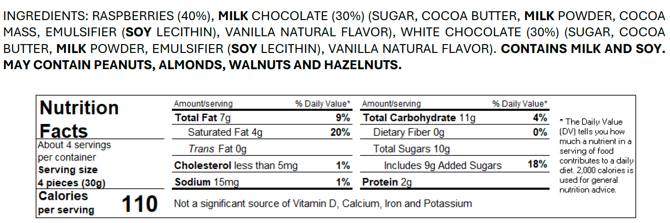 7603 NFT Raspberries Coated in Milk & White Chocolate - Franuí