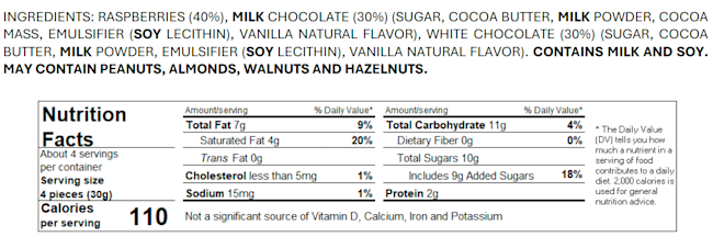 7603 NFT Raspberries Coated in Milk & White Chocolate - Franuí