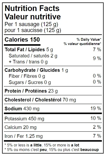 WFC 9056 Grinds Sausage Chorizo NFT