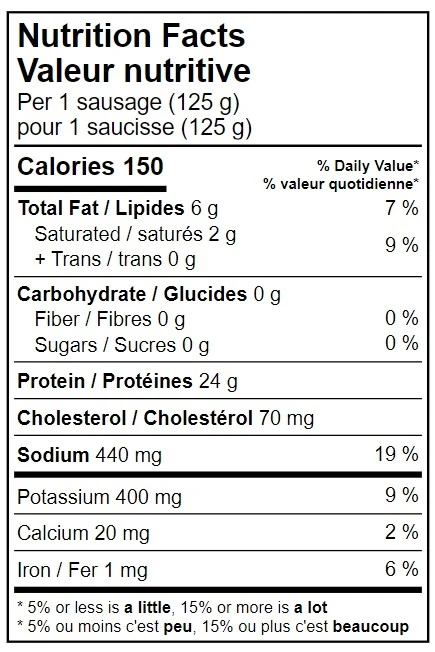 WFC 9051 Grinds Sausage Bratwurst NFT