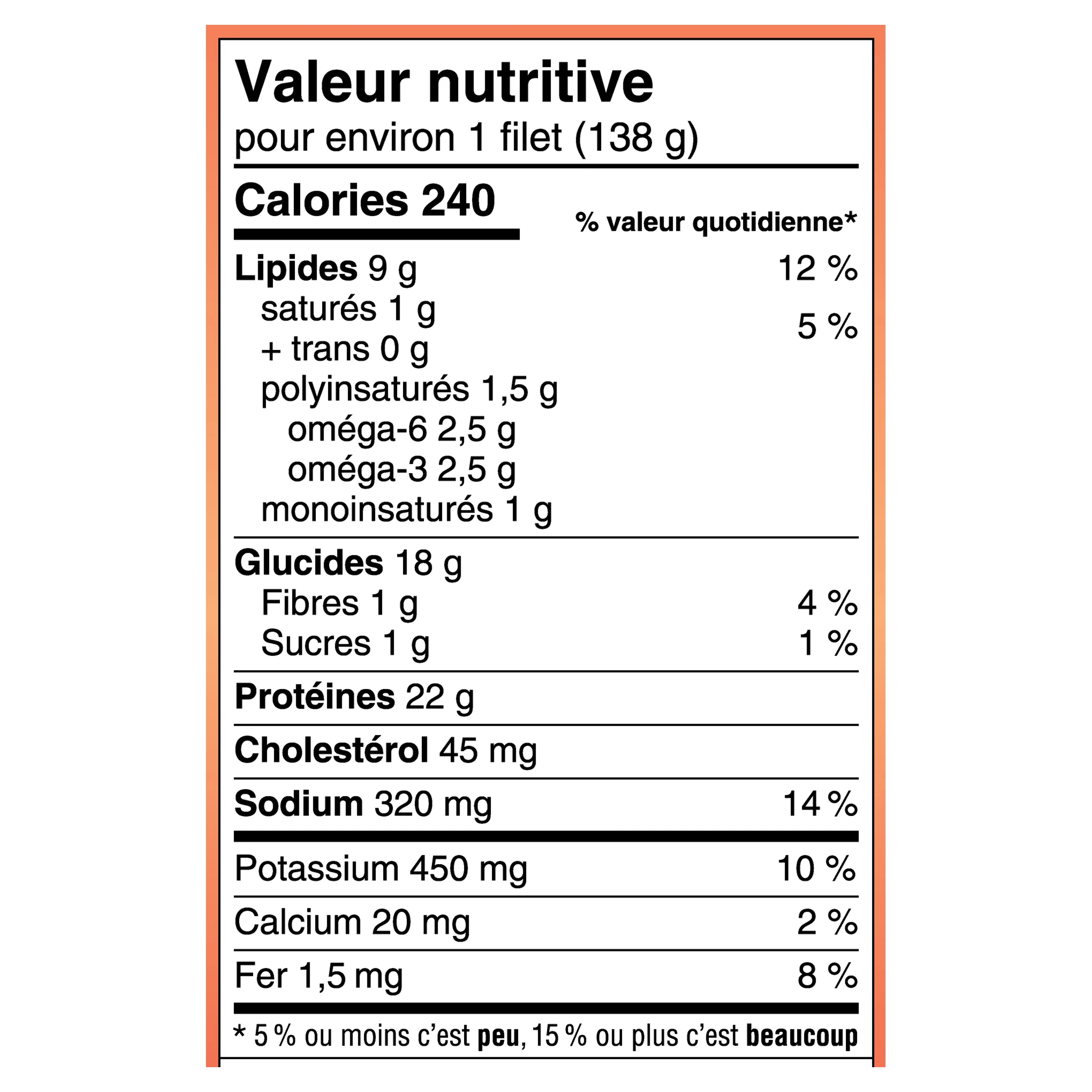25329 - Mediterranean Salmon - NFT V1