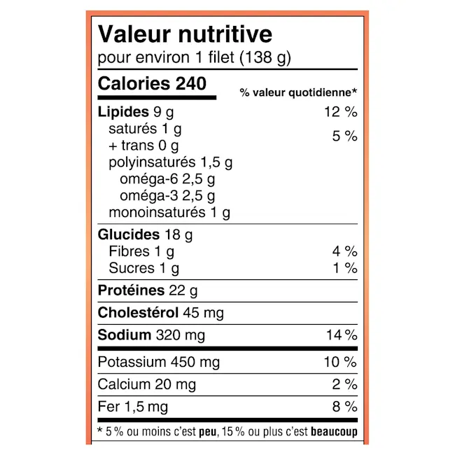 25329 - Mediterranean Salmon - NFT V1