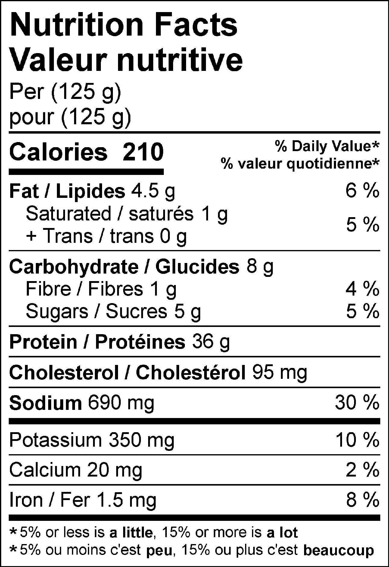 7094 - Chicken Sweet & Smoky Tenderloins - NFT