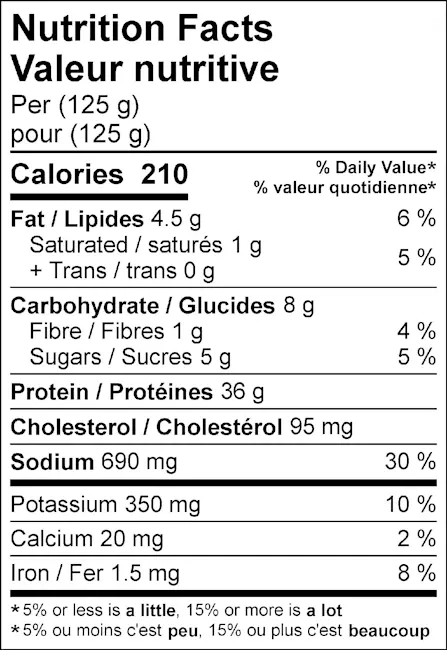 7094 - Chicken Sweet & Smoky Tenderloins - NFT