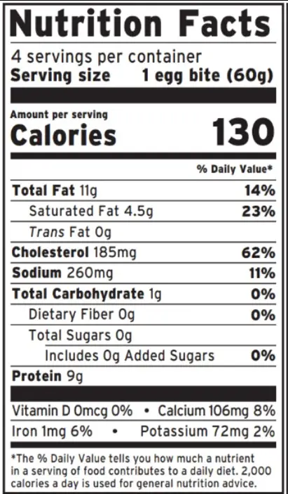 8192 NFT Bacon & Swiss Egg Bites - Three Little Pigs
