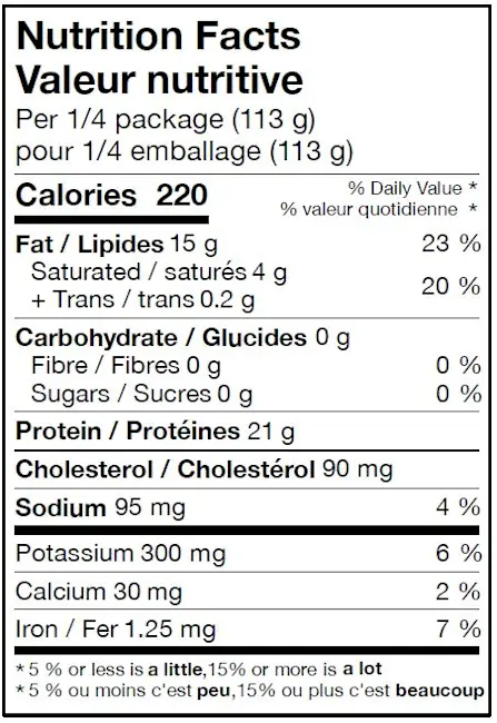 WFC 9029 Grinds GroundTurkey Lean NFT