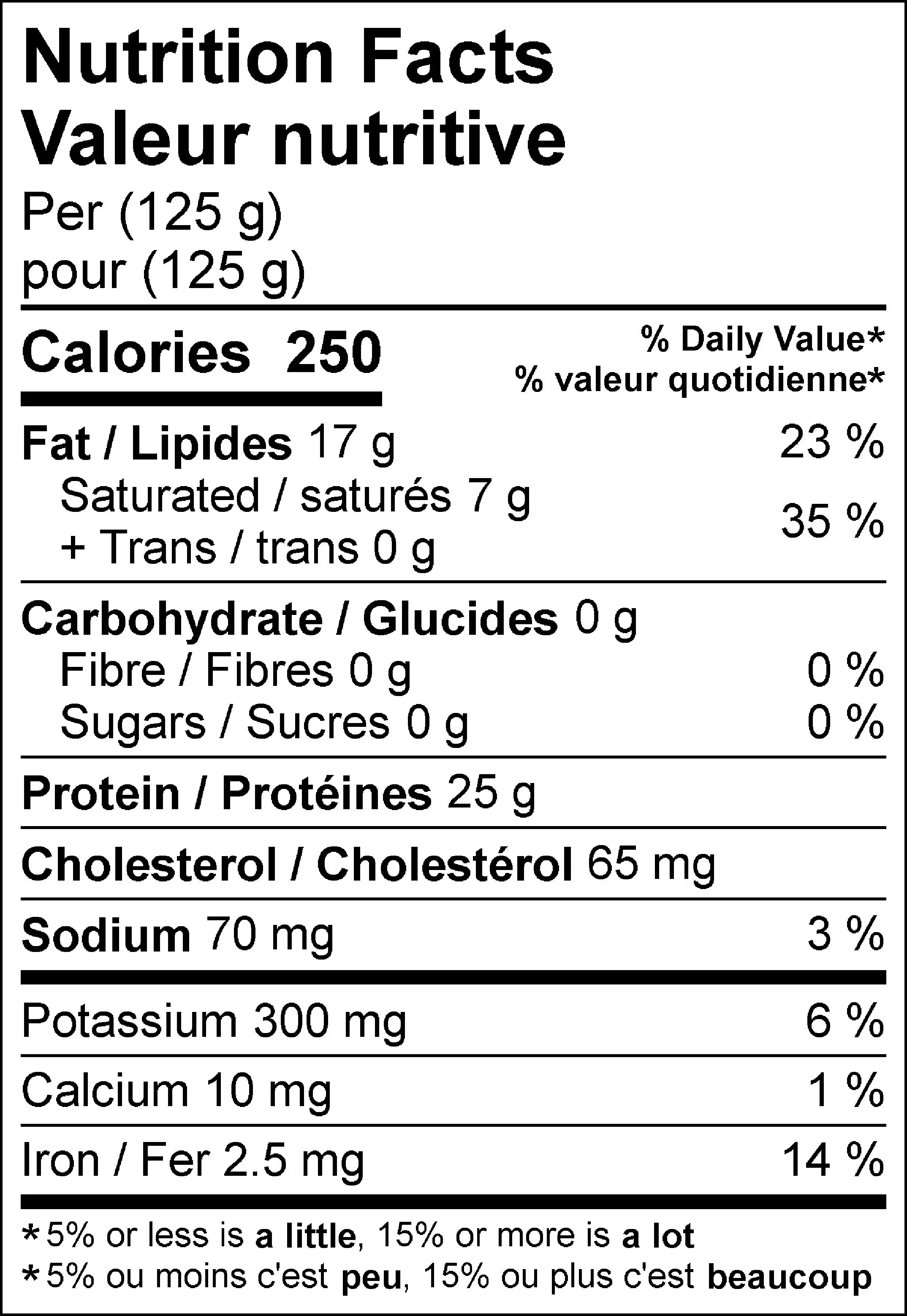WFC 6553 Beef Steak NYStriploin NFT