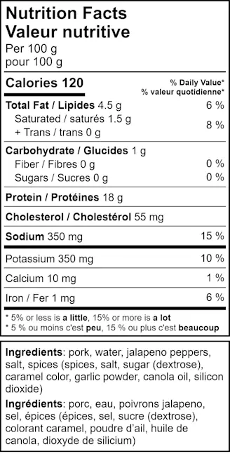 NFT Spanish Chorizo Sausage