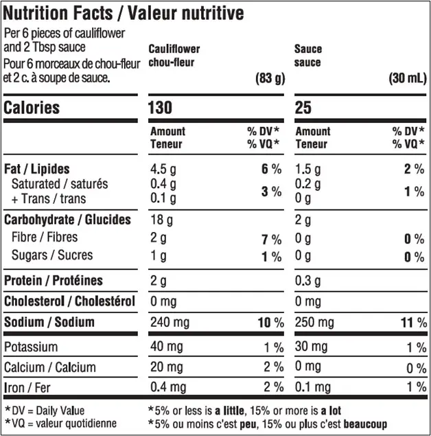 2046 - Buffalo Cauliflower Wings - NFT