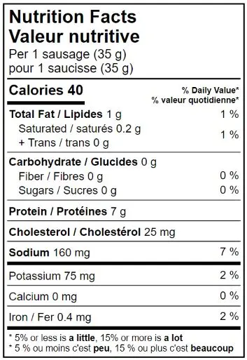 9077 - Turkey Breakfast Sausage Links