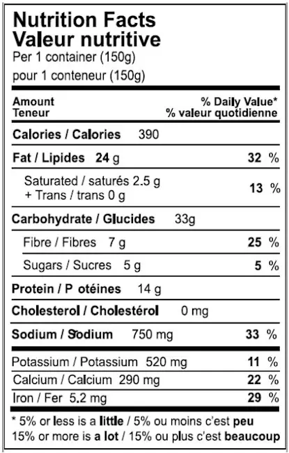 2005 - Falafel NFTWFC 2005 NB ValueAdd Falafels NFT