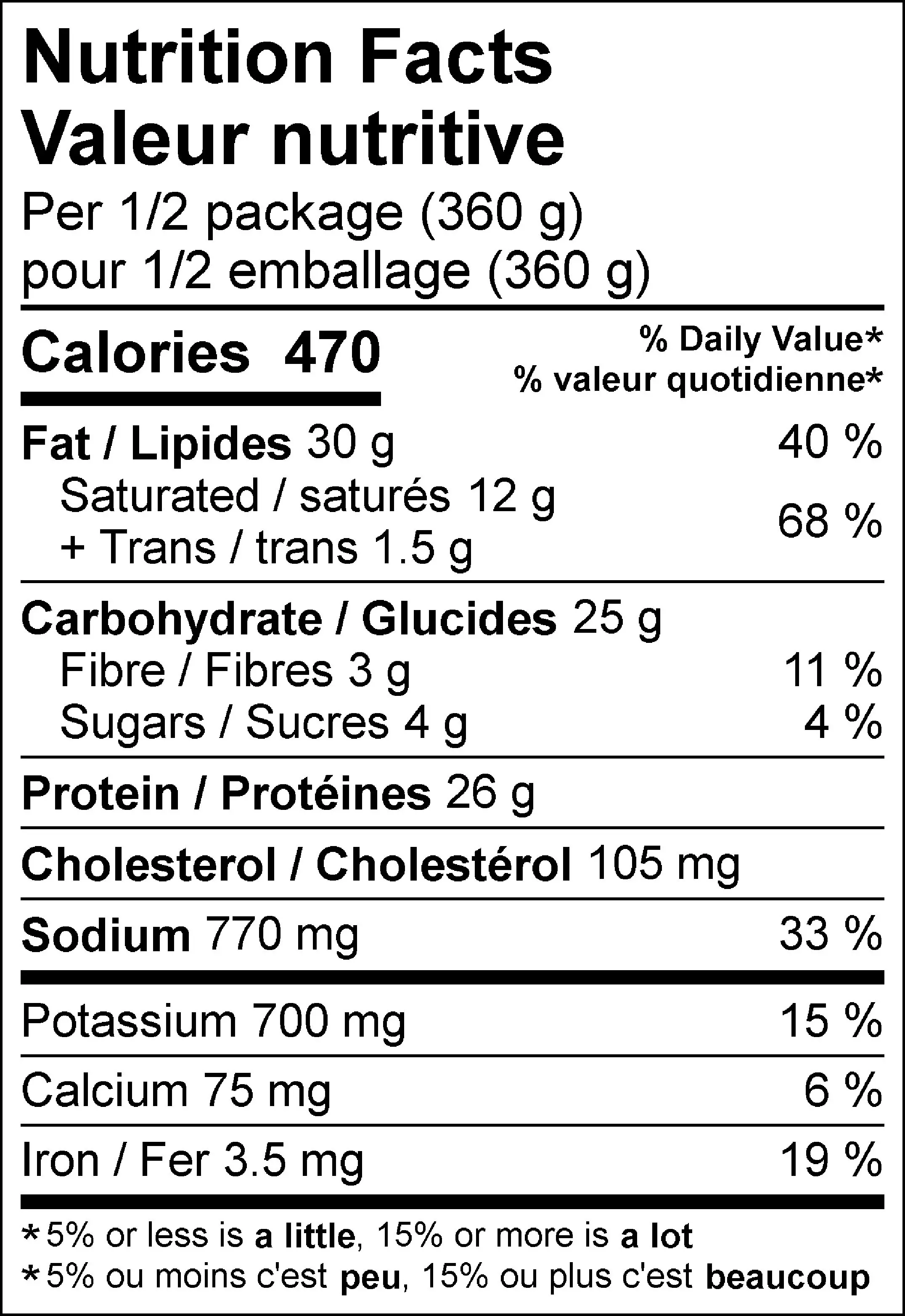 WFC 2510 ValueAdd Family ShepherdsPie NFT
