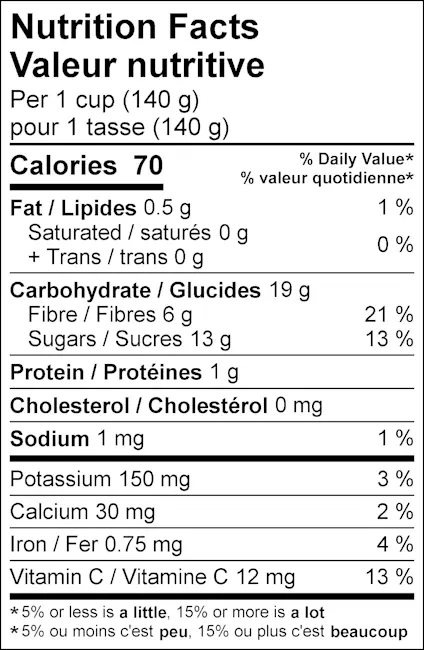 WFC 4001 Produce CherryBerryBlend NFT