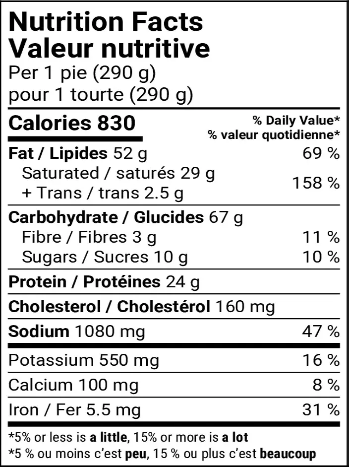 22580 Wildfork Pulled Pork NFT