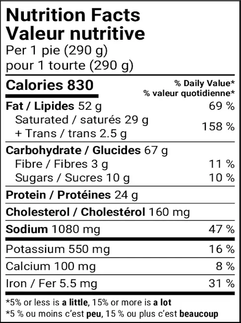 22580 Wildfork Pulled Pork NFT