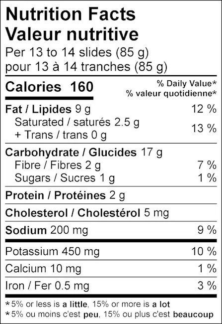 WFC 3333 NB ValueAdd SarladaisePotatoes NFT