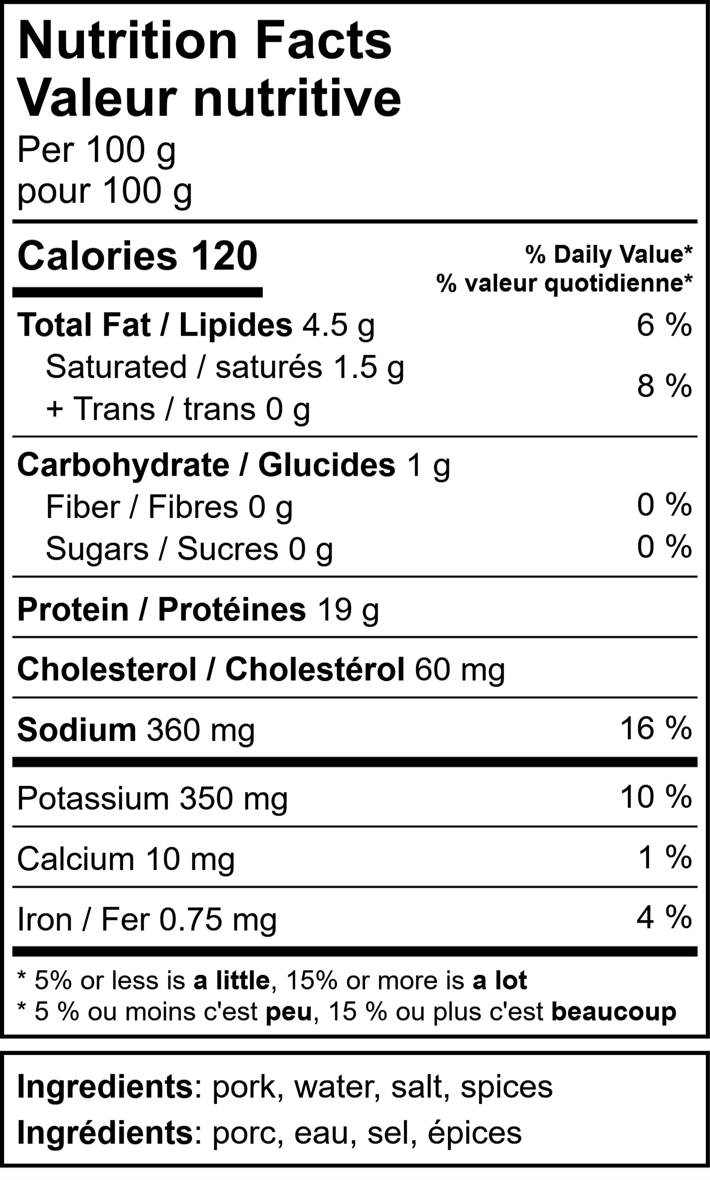 NFT Hot Italian Bulk Sausage