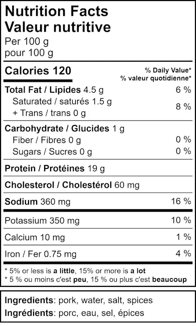 NFT Hot Italian Bulk Sausage