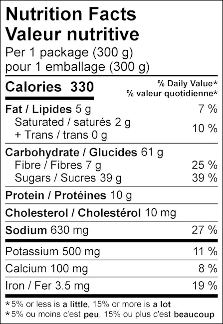 WFC 3324 ValueAdd VegBiryani NFT