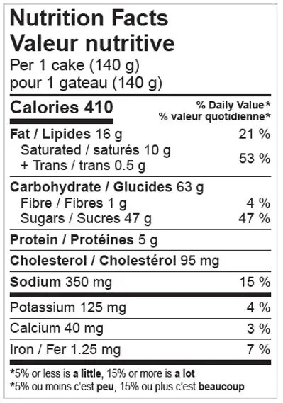 WFC 3810 NB ValueAdd PineappleUpsideDown NFT