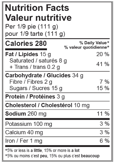 3838 CAN Apple Pastry Pie NFT