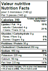 NFT Duck Wings, Mem BBQ 550g - Brome Lake