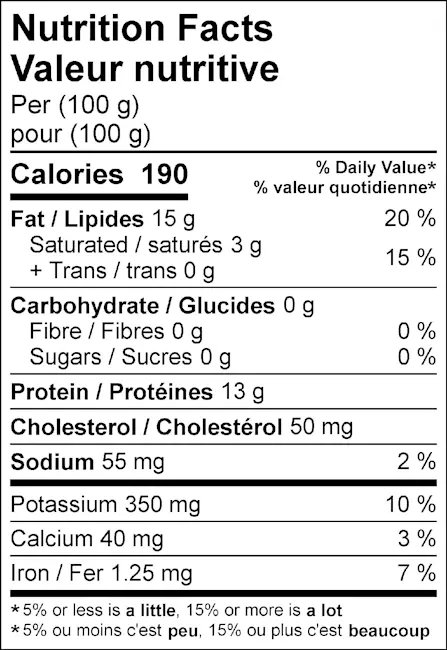 5221 - Black Cod (Sablefish) Fillet - NFT