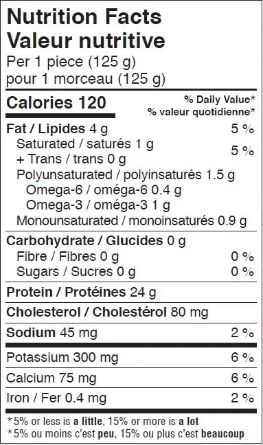 5261 - Lake Trout Fillets - NFT