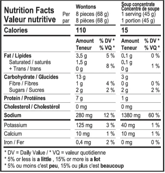 2038 - Pork & Vegetable Wonton Soup Kit - NFT