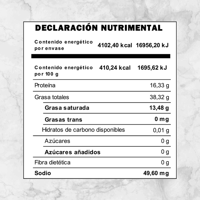 82315 FILETE DE PAPADA DE CERDO 1KG Info Nutrimental