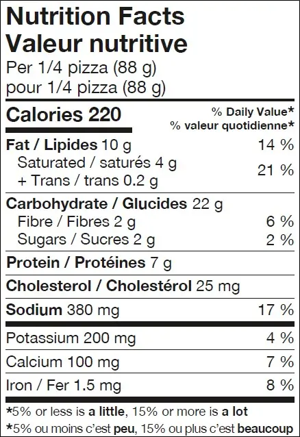 2519 - Loving Cup Pizza - NFT