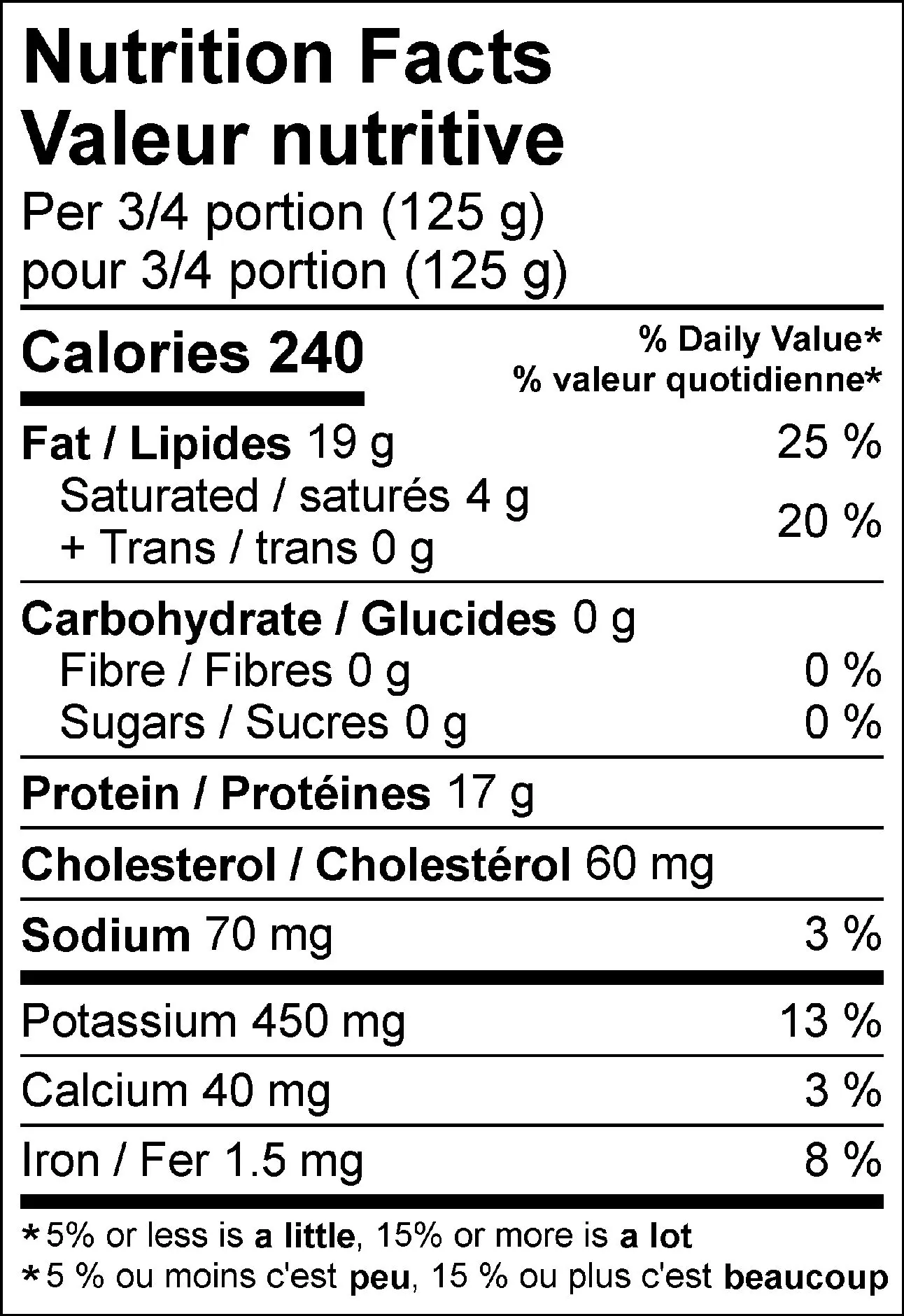 5202 - Black Cod (Sablefish) Portions - NFT