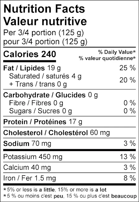5202 - Black Cod (Sablefish) Portions - NFT