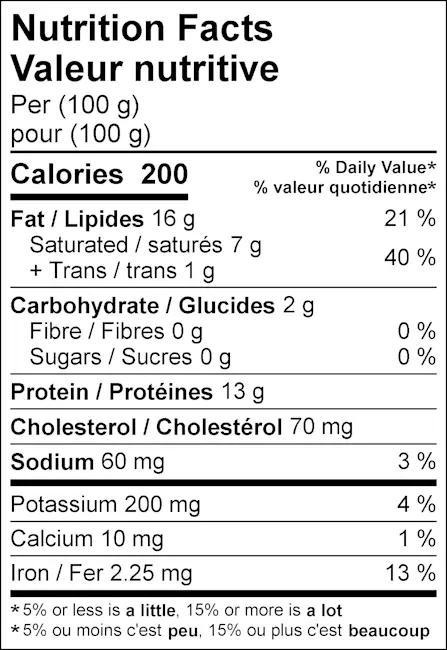 WFC_9021_Grinds_GroundBeef_Lean_NFT