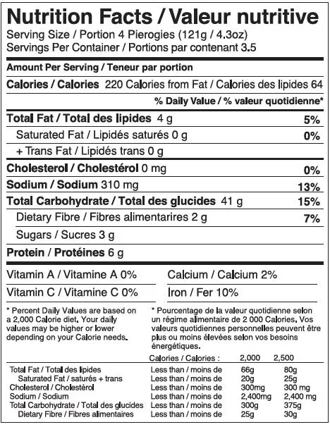 2051 - Potato and Onion Pierogies - NFT