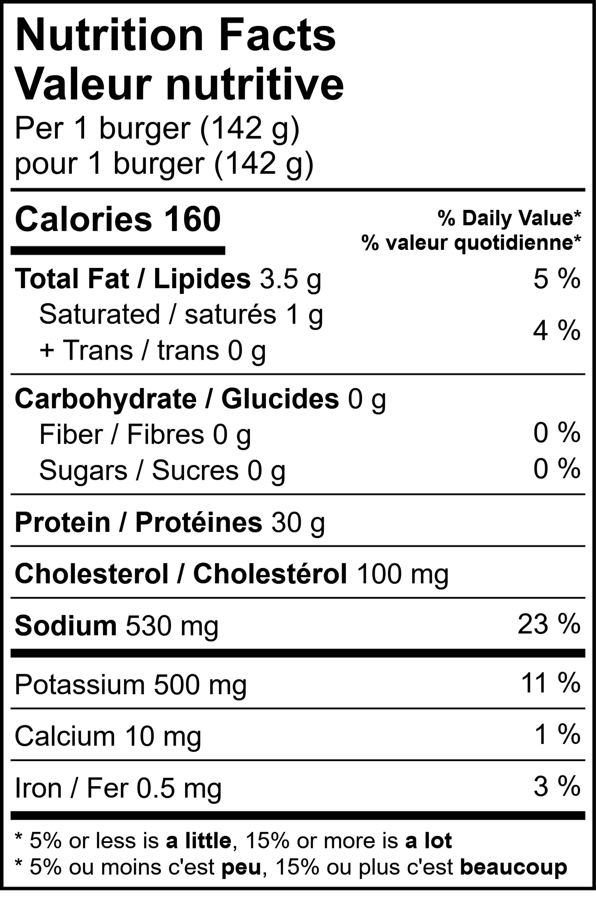 9006 - Chicken Burgers - NFT