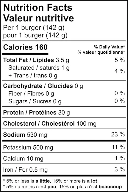 9006 - Chicken Burgers - NFT