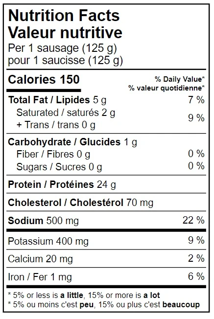 WFC 9055 Grinds Sausage Calabresa NFT