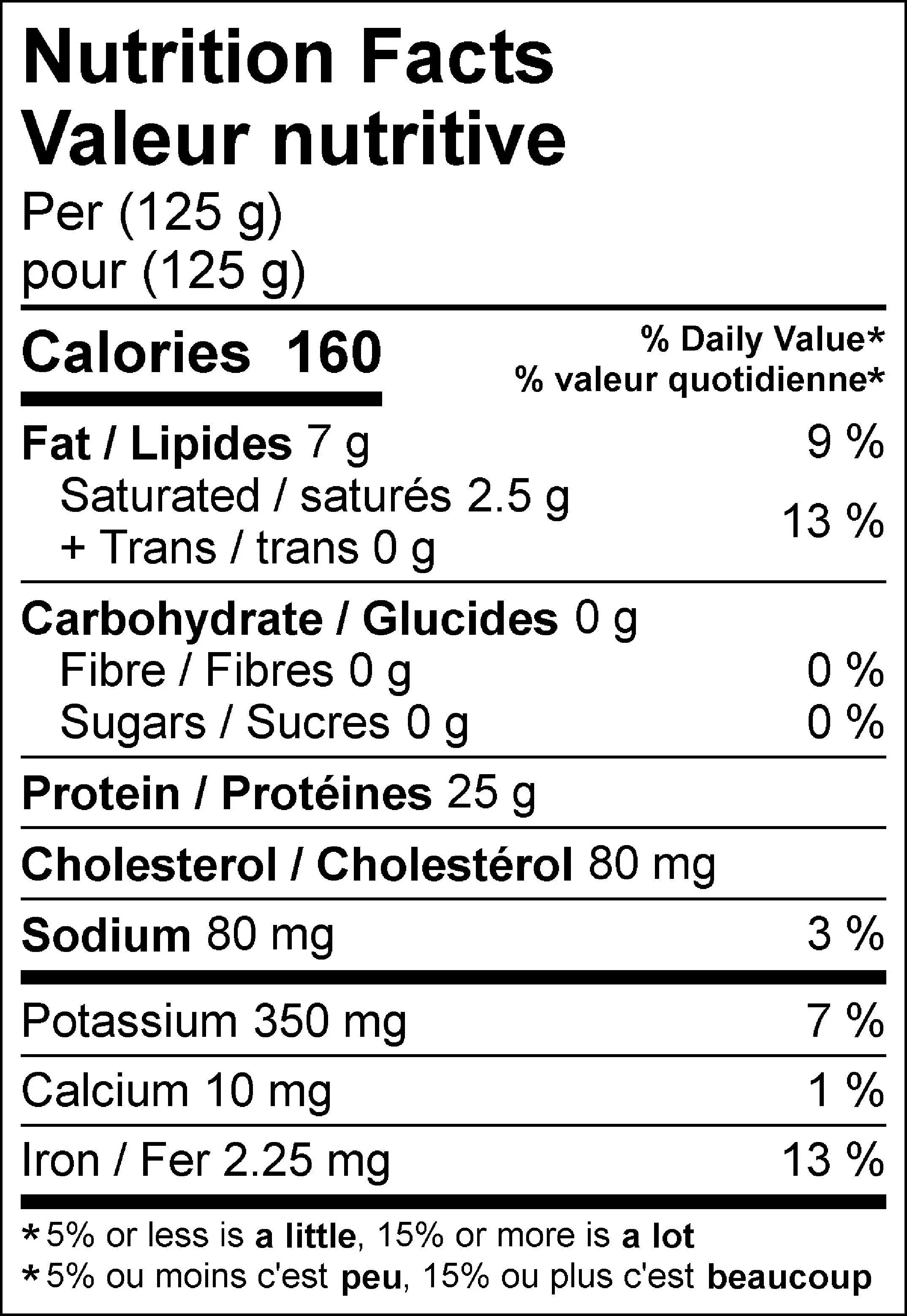 WFC 8002 Lamb StewBI NFT