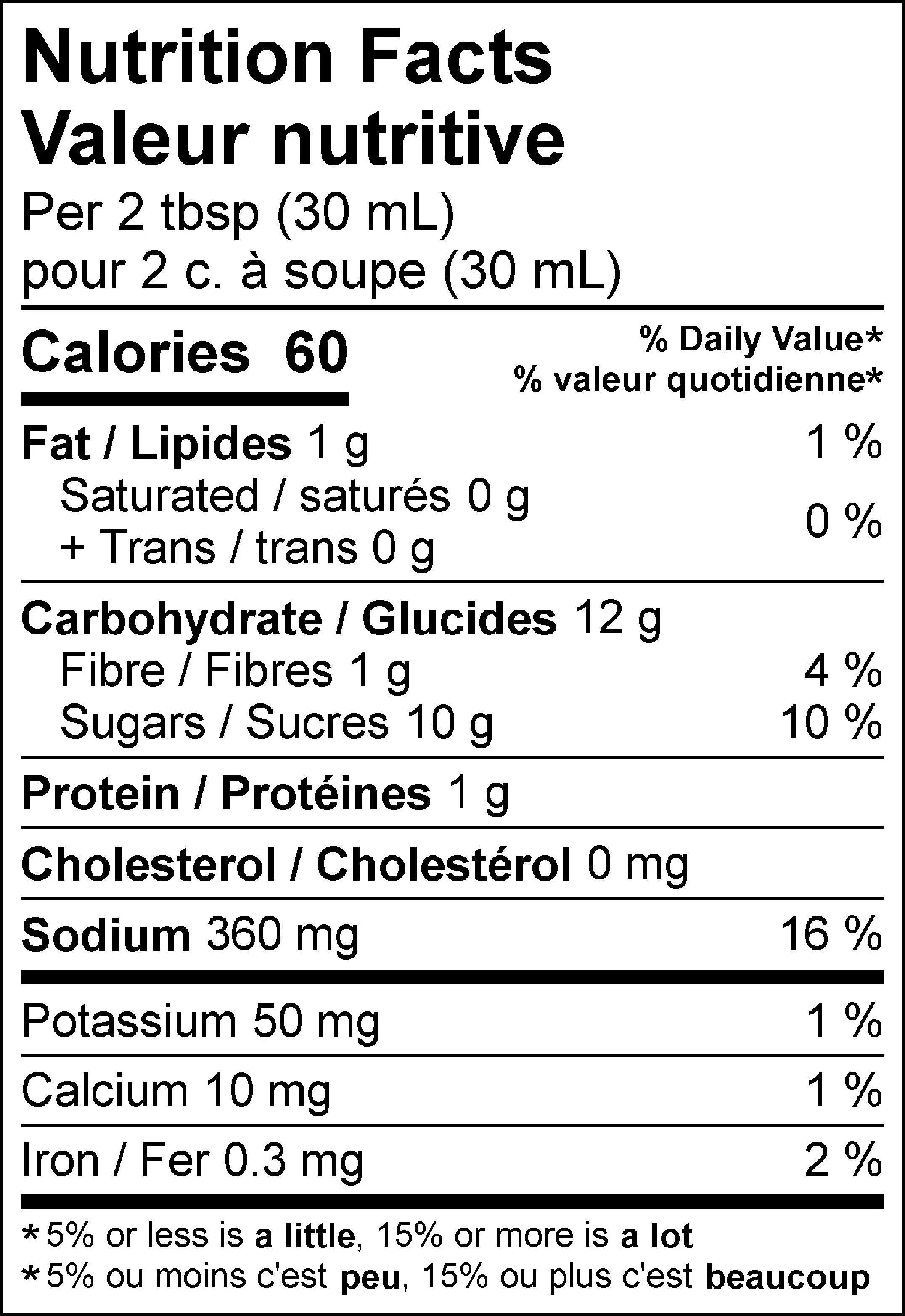 WFC 1403 Compliments BBQSauce SouthCarolina NFT