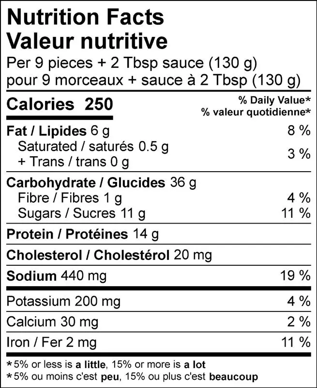 WFC 2023 NB ValueAdd Sweet&SourChicken NFT